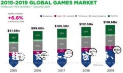 ＂TokenPocket＂ 可以翻译成中文为“通证口袋”或