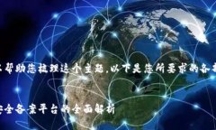 当然可以帮助您梳理这个主题。以下是您所要求