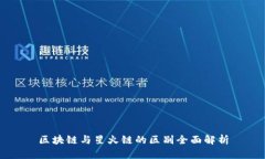 区块链与星火链的区别全面解析