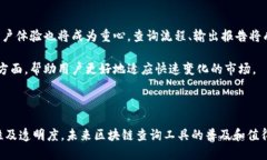 思考一个接近且的tiaoti区块链代码查询网址汇总