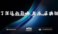 区块链思想是指与区块链技术相关的一系列理念