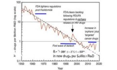 : 如何在TPWallet中导入狗狗币（Dogecoin）教程