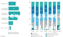 区块链的理解近几年来，区块链技术逐渐走入人