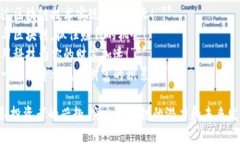 针对“区块链赚钱”的广告词，可以考虑以下几