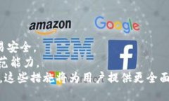   如何应对TPWallet私钥泄露问题，避免资产损失