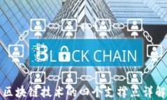 区块链技术的四个支撑点详解