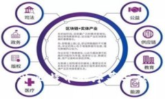 区块链1.0：揭开比特币的序幕与应用时代的初探