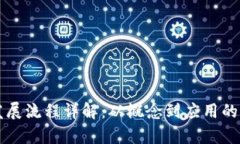 区块链发展流程详解：从概念到应用的全景分析