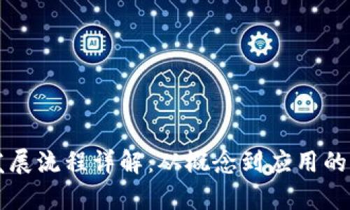 区块链发展流程详解：从概念到应用的全景分析