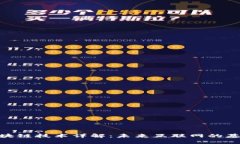 数字区块链技术详解：未来互联网的基础革命