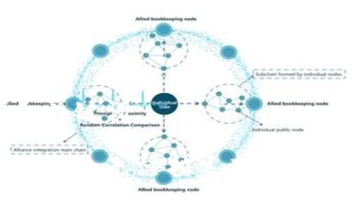 思考和关键词

区块链中的无偿损失及其影响解析