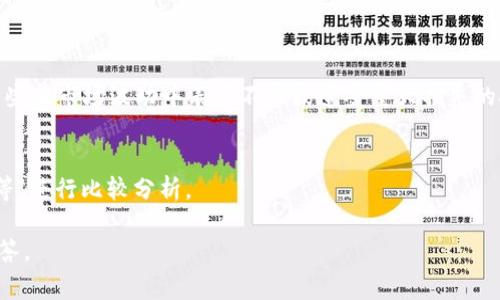 区块链“pig”通常指的是在区块链或加密货币行业中的一种角色或现象，通常与市场行为、投资者心理或特定代币相关。如果你想了解更具体的某个概念，也许可以参考以下信息：

1. **区块链与加密货币的基本概念**：
    - 区块链技术的工作原理。
    - 加密货币的定义与运作机制。

2. **“Pig”在投资中的潜在含义**：
    - 在金融市场中，某些术语的比喻用法，比如“猪”可能指代那些在市场波动中表现不佳或遭受重大损失的投资者。

3. **相关技术与术语**：
    - 其他与“pig”相关术语，如“whale”（大户）、“shark”（鲨鱼）等，进行比较分析。

如果你有更具体的背景或上下文，欢迎提供，以便做出更详细的解答。