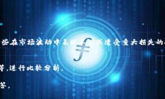 区块链“pig”通常指的是在区块链或加密货币行