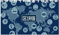 区块链最大社群的概念，通常是指在区块链技术