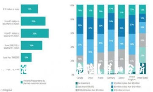TPWallet地址泄露了是否危险？详细分析及应对措施