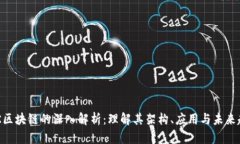 UCK区块链的深入解析：理解其架构、应用与未来