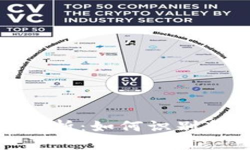 TPWallet地址开头解析:如何识别和管理TPWallet地址