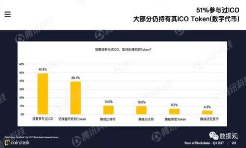 baioti如何使用TokenPocket钱包进行闪兑操作：详细教程/baioti  
TokenPocket, 钱包, 闪兑, 教程/guanjianci  

## 内容大纲

1. 引言
   - 什么是TokenPocket钱包
   - 闪兑功能的介绍与重要性
2. TokenPocket钱包的设置
   - 创建/导入钱包
   - 安全性设置
3. 了解闪兑功能
   - 闪兑的定义
   - 闪兑过程的详细步骤
4. TokenPocket闪兑的操作步骤
   - 从主界面进入闪兑
   - 选择兑换币种
   - 输入兑换金额
   - 确认订单
5. 闪兑过程中常见问题解答
   - 交易费用
   - 交易时间
6. 完成闪兑后的操作
   - 查看交易记录
   - 如何管理资产
7. 相关问题讨论
   - 问题1：TokenPocket与其他钱包的优缺点比较
   - 问题2：闪兑操作的风险
   - 问题3：如何保障闪兑操作的安全性
   - 问题4：闪兑功能的适用场景
   - 问题5：常见币种的闪兑率分析
   - 问题6：未来TokenPocket钱包的趋势与展望

## 内容主体

### 1. 引言

在加密货币的世界中，交易和资产管理常常会面临许多挑战。为了方便用户安全、快速地进行交易，TokenPocket钱包应运而生。作为一款用户友好的移动钱包，TokenPocket不仅支持多种数字资产的存储，还提供了方便的闪兑功能，让用户能够快速地在不同的加密货币之间进行兑换。本文将详细介绍如何使用TokenPocket钱包进行闪兑操作，并解决一些用户可能会遇到的问题。

### 2. TokenPocket钱包的设置

#### 创建/导入钱包

在使用TokenPocket之前，用户需要先下载并安装TokenPocket钱包应用。可以通过官方网站或各大应用商店下载。在安装完成后，用户可以选择创建新钱包或导入已有钱包。创建新钱包时，系统会生成助记词，用户需要妥善保管，切勿泄露他人。

#### 安全性设置

为保障账户安全，用户在设置时可以选择设置密码和开启指纹识别功能。此外，用户也应该定期备份钱包，防止数据丢失。在安全性设置上，TokenPocket提供了多种选项，用户可以选择最适合自己的安全方案。

### 3. 了解闪兑功能

#### 闪兑的定义

闪兑是指在 cryptocurrency（加密货币）交易中，用户可以在不卸载原有数字资产的情况下，快速地进行资产转换。TokenPocket钱包的闪兑功能为用户提供了高度便捷的兑换通道。

#### 闪兑过程的详细步骤

闪兑的过程相对简单，对于新用户来说，只需几步即可完成。用户需要了解操作步骤，以及在兑换过程中可能遇到的各种情况。

### 4. TokenPocket闪兑的操作步骤

#### 从主界面进入闪兑

打开TokenPocket应用后，用户会看到主界面，点击“闪兑”按钮即可进入闪兑操作界面。

#### 选择兑换币种

在闪兑界面中，用户需要选择希望兑换的币种，例如将USDT兑换成ETH。在这个步骤中，用户需要仔细确认所要兑换的币种与数量，以防出错。

#### 输入兑换金额

输入希望兑换的金额后，系统会自动显示兑换后的货币数量和交易费用，用户可以确认交易信息是否准确。

#### 确认订单

一切信息无误后，用户只需点击“确认订单”按钮，系统会进行交易处理。一般情况下，交易会在短时间内完成并生成交易记录。

### 5. 闪兑过程中常见问题解答

#### 交易费用

链接到闪兑功能的交易费用通常相对较低，用户在进行兑换时需要注意这一点。交易费用因币种不同而有所差异，建议用户提前了解当前的费用标准。

#### 交易时间

交易完成的时间一般会因网络拥堵程度和所选的币种而有所不同。大部分情况下在几分钟内完成，但在特定时段可能会有延迟。用户可以通过TokenPocket提供的交易记录来跟踪交易状态。

### 6. 完成闪兑后的操作

#### 查看交易记录

完成版后，用户可以在TokenPocket的“我的资产”部分查看交易记录。这不仅帮助用户了解自己的资金流动，而且能够查看历史交易的详细信息。

#### 如何管理资产

进行闪兑操作后，用户应合理管理其数字资产。例如，定期审视资产配置、考虑长期持有或短期交易的策略，并结合市场动态进行适应性调整。

### 7. 相关问题讨论

问题1：TokenPocket与其他钱包的优缺点比较

TokenPocket作为一款加密货币钱包，与其他钱包相比具有多项优势。例如，其支持多种币种，用户无需下载多个钱包。此外，TokenPocket的闪兑功能使得资产之间的转换更加便捷。然而，用户在选择交易平台时，还应考虑应用的安全性和用户界面设计等因素。

问题2：闪兑操作的风险

尽管闪兑操作看似简单，但其中也存在风险，例如价格波动导致的损失。因此，用户在进行闪兑操作前，应仔细研究市场走势，评估相关风险，以及设置合理的交易限额。

问题3：如何保障闪兑操作的安全性

用户可通过设置强密码和开启双因素认证等方式增强账户的安全性。此外，切勿在公共网络下进行交易，也不要随意分享助记词和私钥等重要信息。

问题4：闪兑功能的适用场景

闪兑功能特别适合于短期交易和快节奏的市场操作。当市场行情变化迅速时，用户可以通过闪兑快速调整自己的投资组合。

问题5：常见币种的闪兑率分析

各币种之间的闪兑率会因市场供需关系而有所不同。在此部分，用户需对主流币种如BTC、ETH、USDT等进行深入分析，了解其闪兑的市场趋势。

问题6：未来TokenPocket钱包的趋势与展望

随着区块链技术和加密货币市场的不断发展，TokenPocket钱包在未来有望继续更新技术，完善功能。用户可以期待更多的安全性提升以及全球支付去中心化的趋势。

通过以上详细内容的介绍，用户应该能够更好地理解并使用TokenPocket钱包的闪兑功能，从而在加密货币的世界中更加游刃有余。