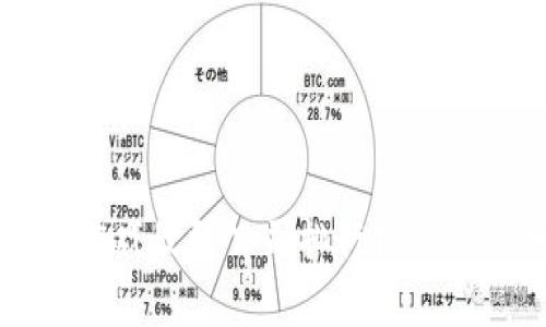 区块链游戏最强公司排行榜及行业分析