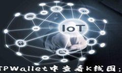  如何在TPWallet中查看K线图：完整指南