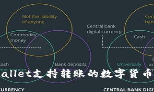 Title: TPWallet支持转账的数字货币及使用指南