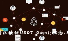 : 深入探讨区块链USDT Omni：概念、用途及影响