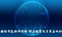 区块链钱包编码详解：对应数字及其背后的秘密