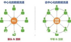 区块链中的USDR是什么? 详解其定义、作用和未来